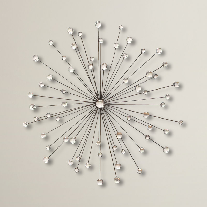 Wall Décor & Reviews AllModern